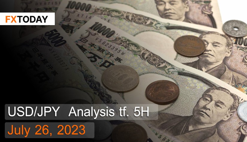 USD/JPY Analysis July 26, 2023