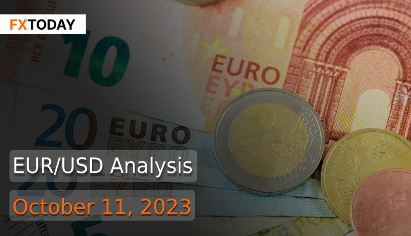 EUR/USD Analysis (October 11, 2023)