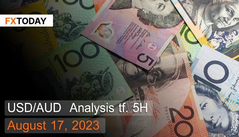 USD/AUD Analysis August 17, 2023