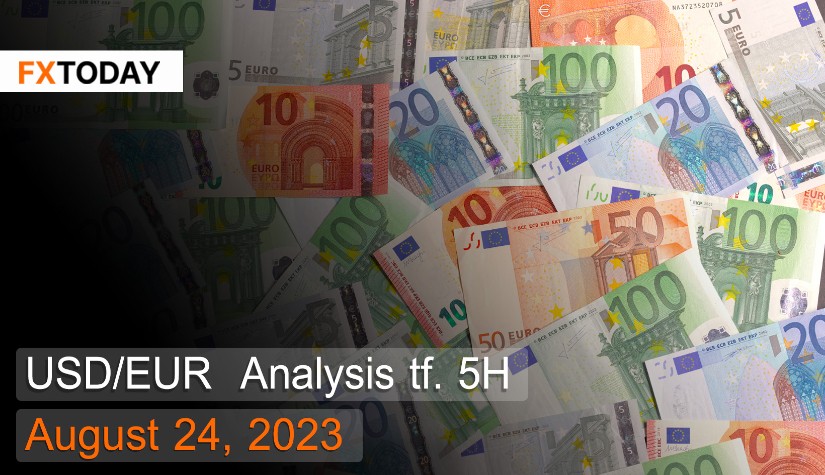 USD/EUR Analysis August 24, 2023