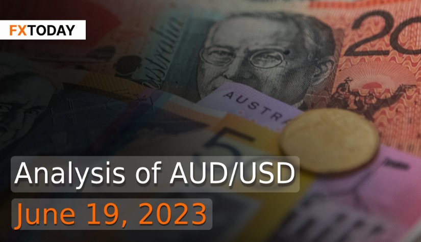 Analysis of AUD/USD (June 19, 2023)