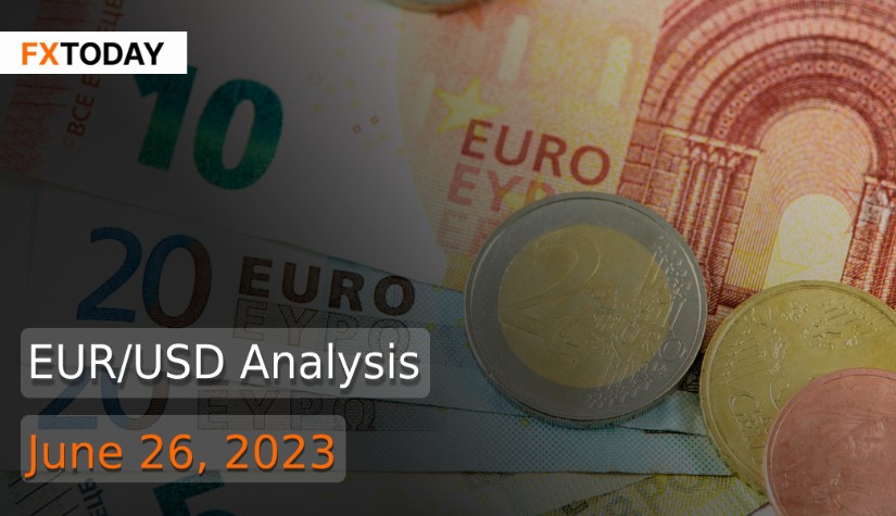 EUR/USD Analysis (June 26, 2023)