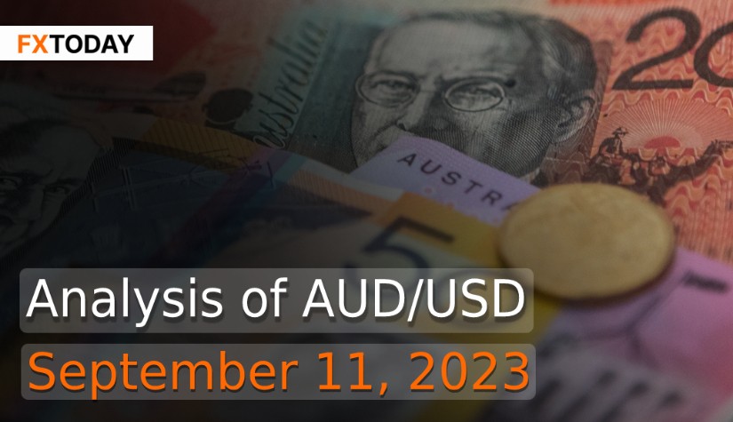 Analysis of AUD/USD (September 11, 2023)