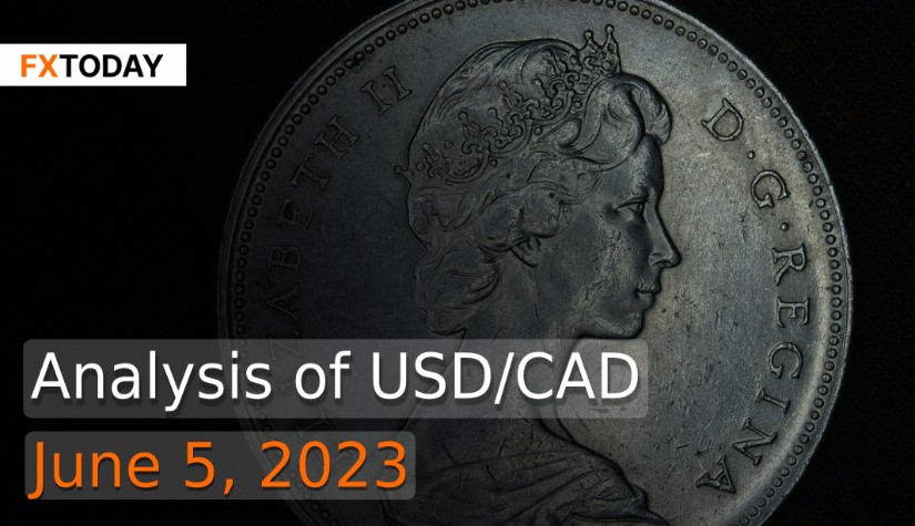 Analysis of USD/CAD (June 5, 2023)