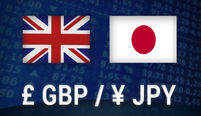 GBP/JPY เข้าสู่ระดับที่ 163.00 จับตาระดับสูงสุดของเดือนมี.ค. 65 ที่ 164.00