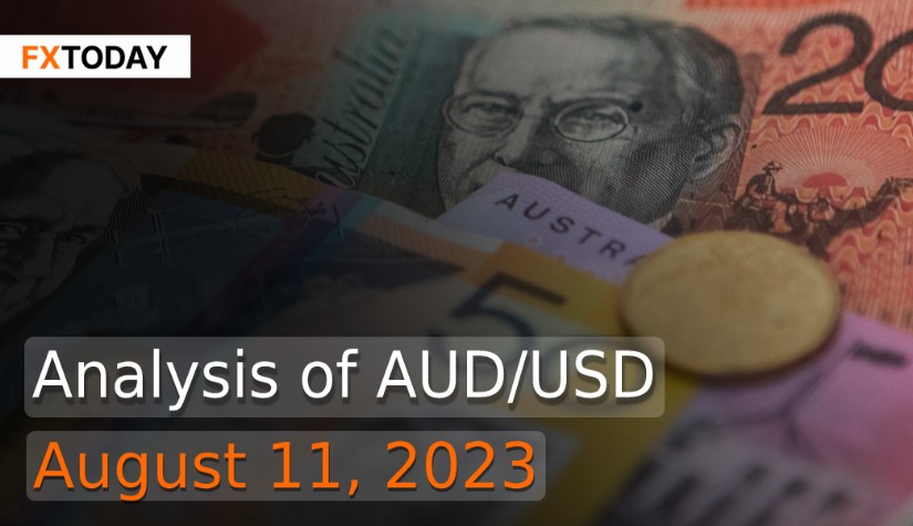 Analysis of AUD/USD (August 11, 2023)