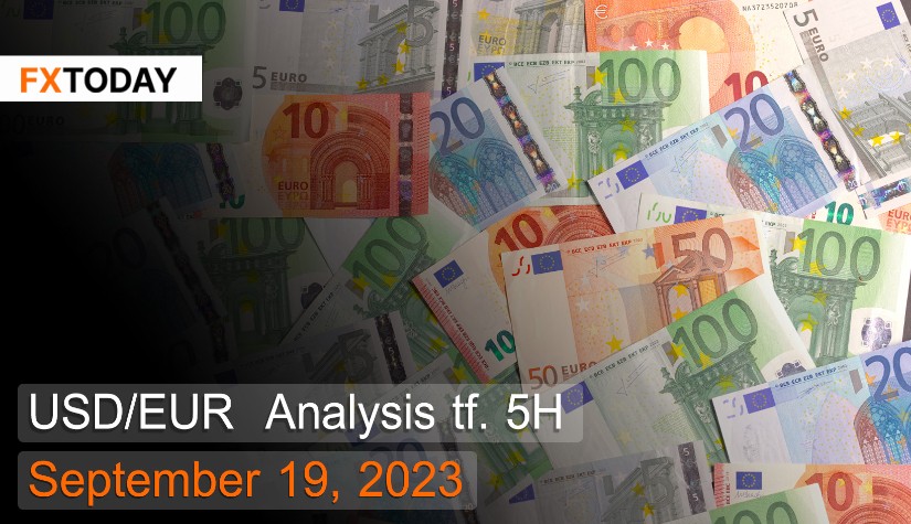 USD/EUR Analysis September 19, 2023