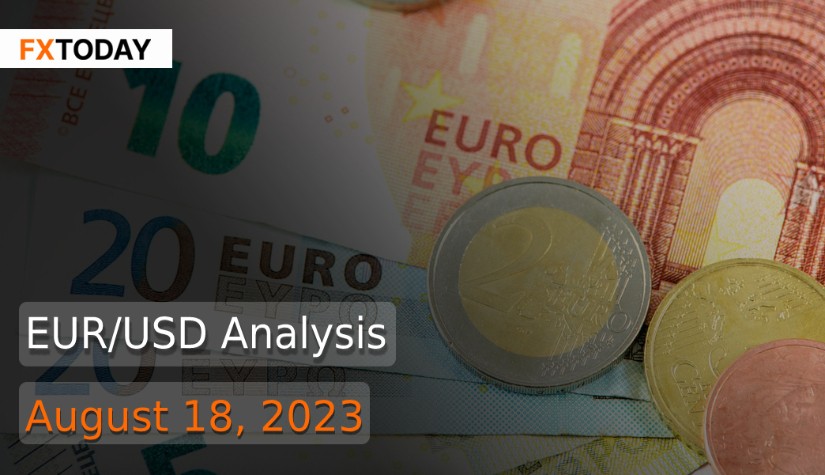 EUR/USD Analysis (August 18, 2023)