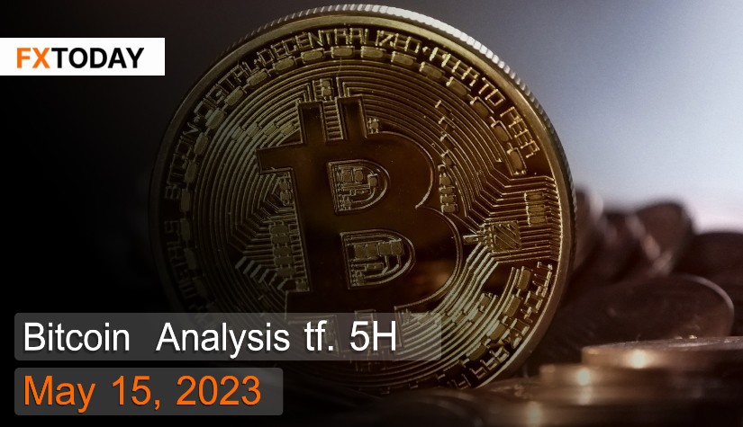 Bitcoin Analysis May 15, 2023