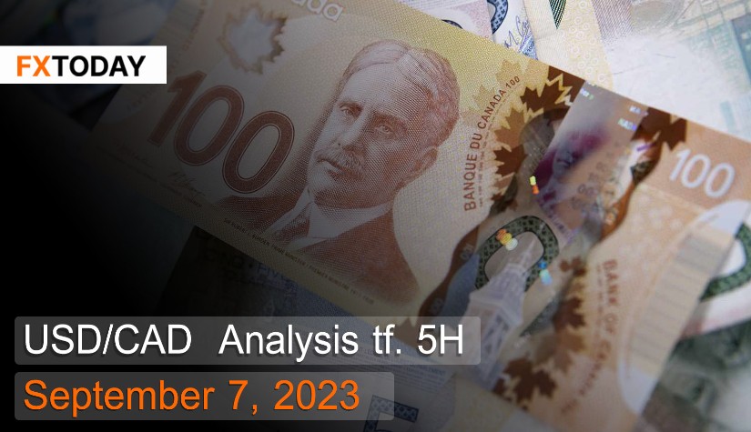 USD/CAD Analysis September 7, 2023