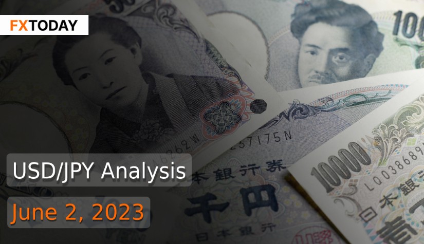 USD/JPY Analysis (June 2, 2023)