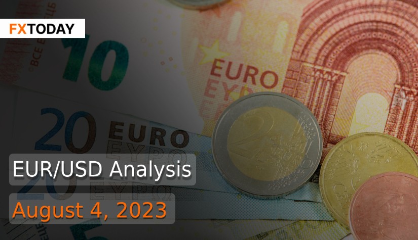 EUR/USD Analysis (August 4, 2023)
