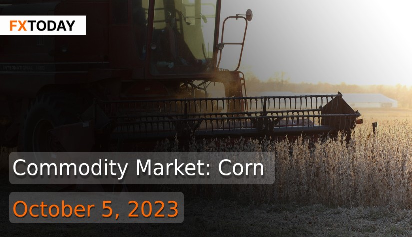 Commodity Market: Corn (October 5, 2023)