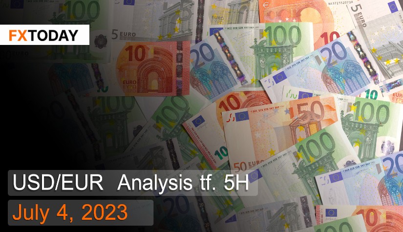 USD/EUR Analysis July 4, 2023