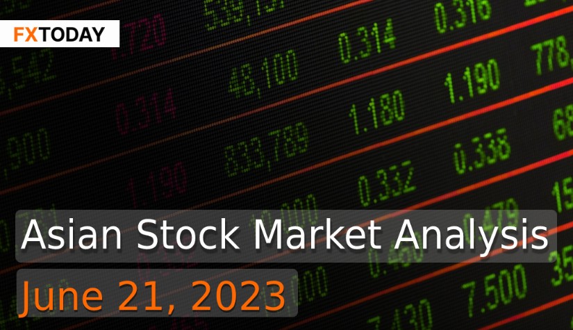 Asian Stock Market Analysis (June 21, 2023)