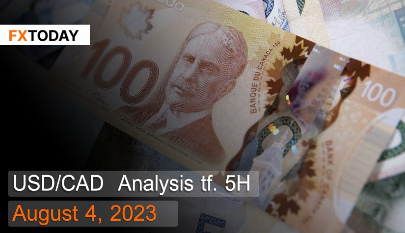 USD/CAD Analysis August 4, 2023