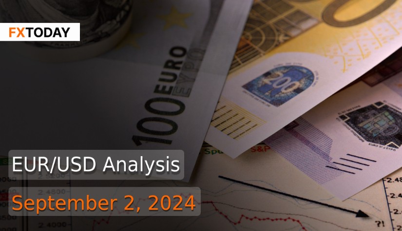 EUR/USD Analysis (September 2, 2024)