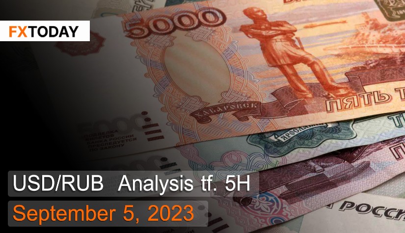 USD/RUB Analysis September 5, 2023