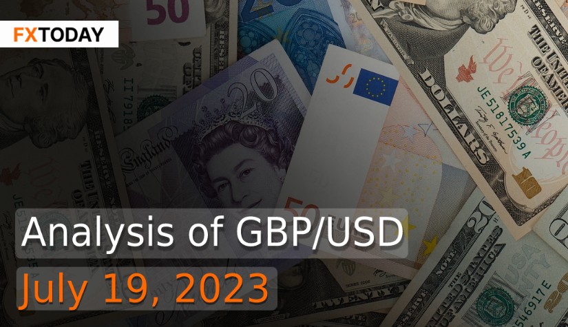 Analysis of GBP/USD (July 19, 2023)