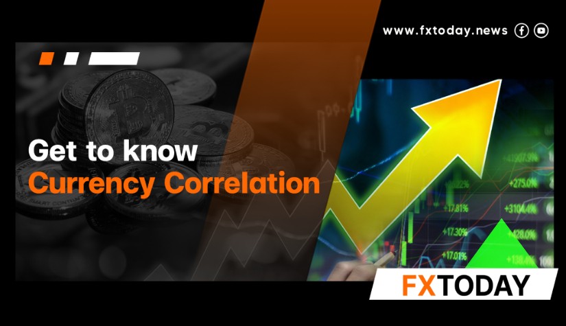 Get to know Currency Correlation