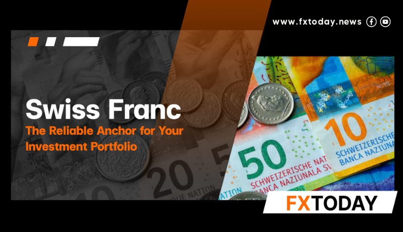 Swiss Franc: The Reliable Anchor for Your Investment Portfolio
