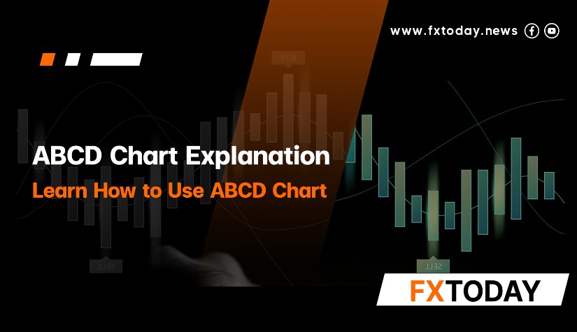 ABCD Chart Explanation | Learn How to Use ABCD Chart