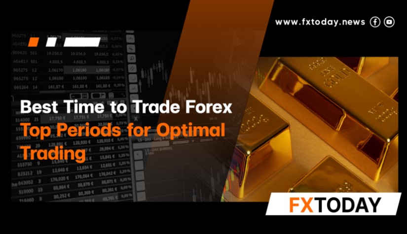 Best Time to Trade Forex: Top Periods for Optimal Trading