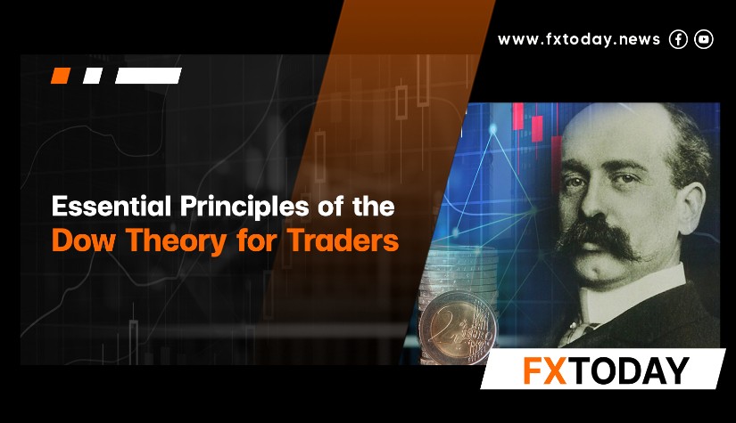 Essential Principles of the Dow Theory for Traders
