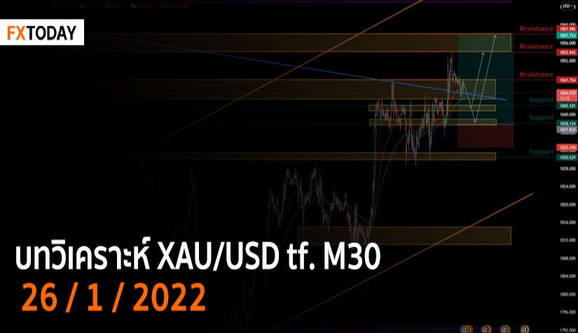 บทวิเคราะห์ XAU/USD TF. M30 ประจำวัน 26/1/2022