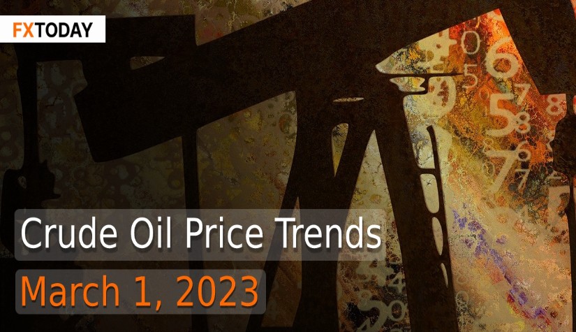Analysis of crude oil price trends (March 1, 2023)