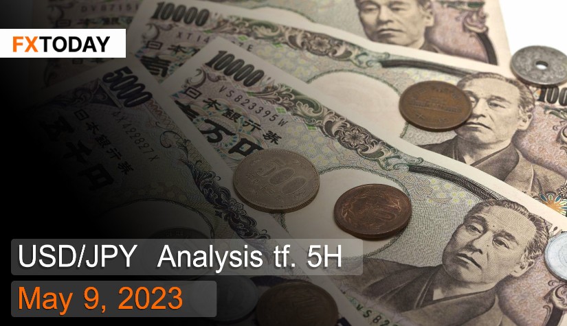 USD/JPY Analysis May 9, 2023
